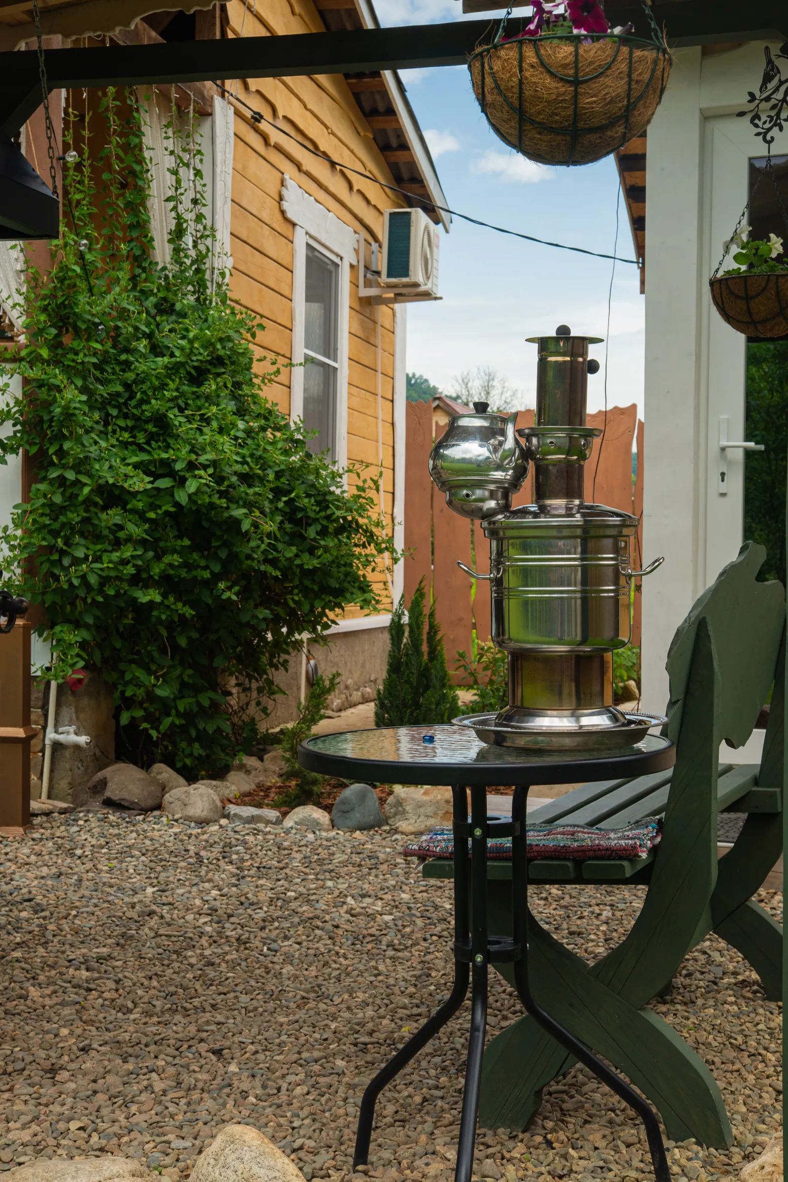 Территория